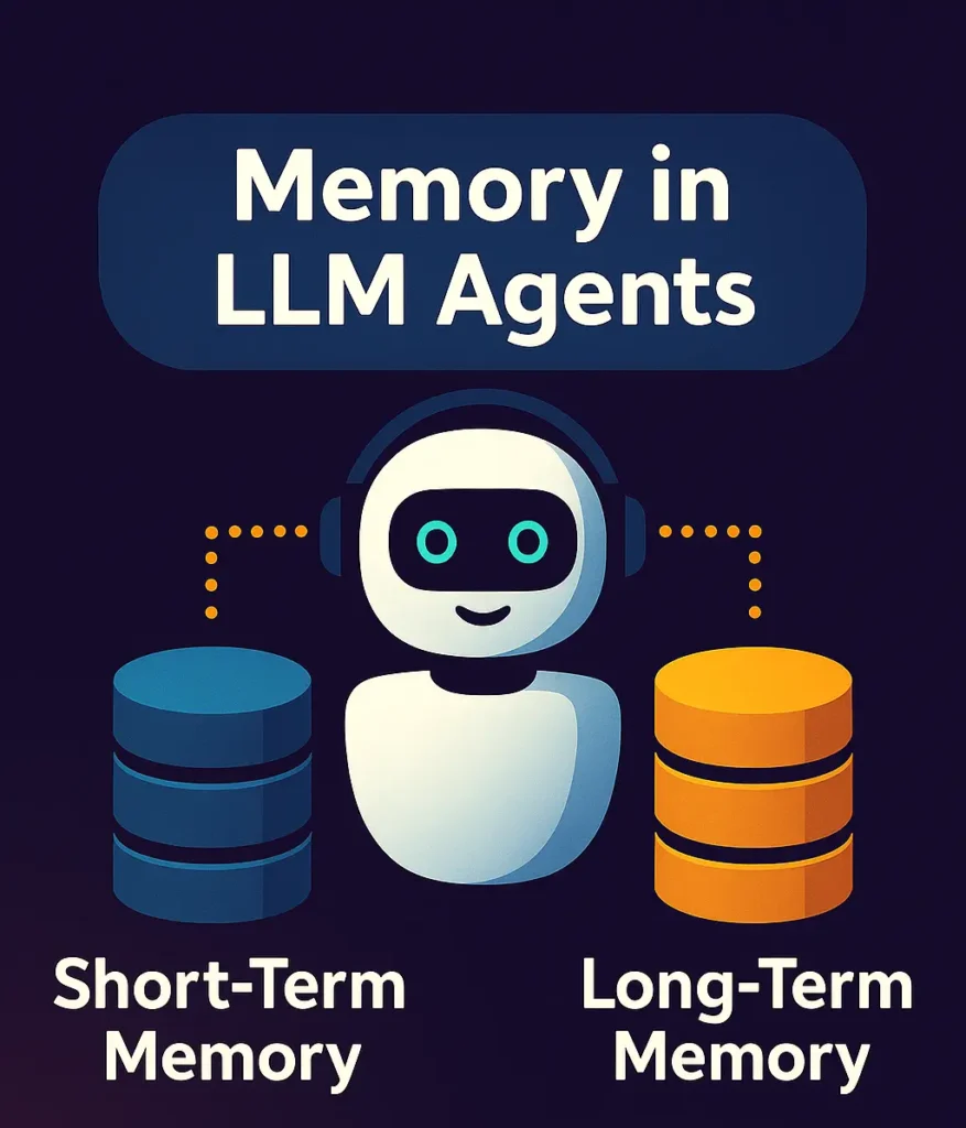 memory-in-llm-agents