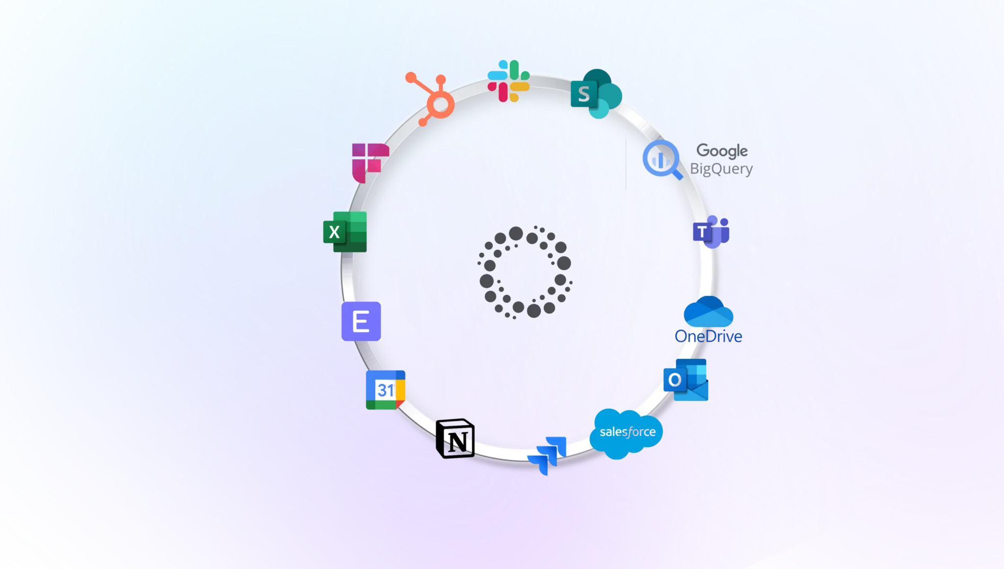 Connect to Everything Unlimited Integrations CRM ERP Slack Jira