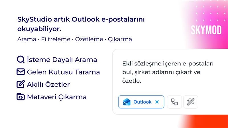 Sohbette Email Bağlantısı Nasıl Bağlanır? mailing paylasimTRrevise
